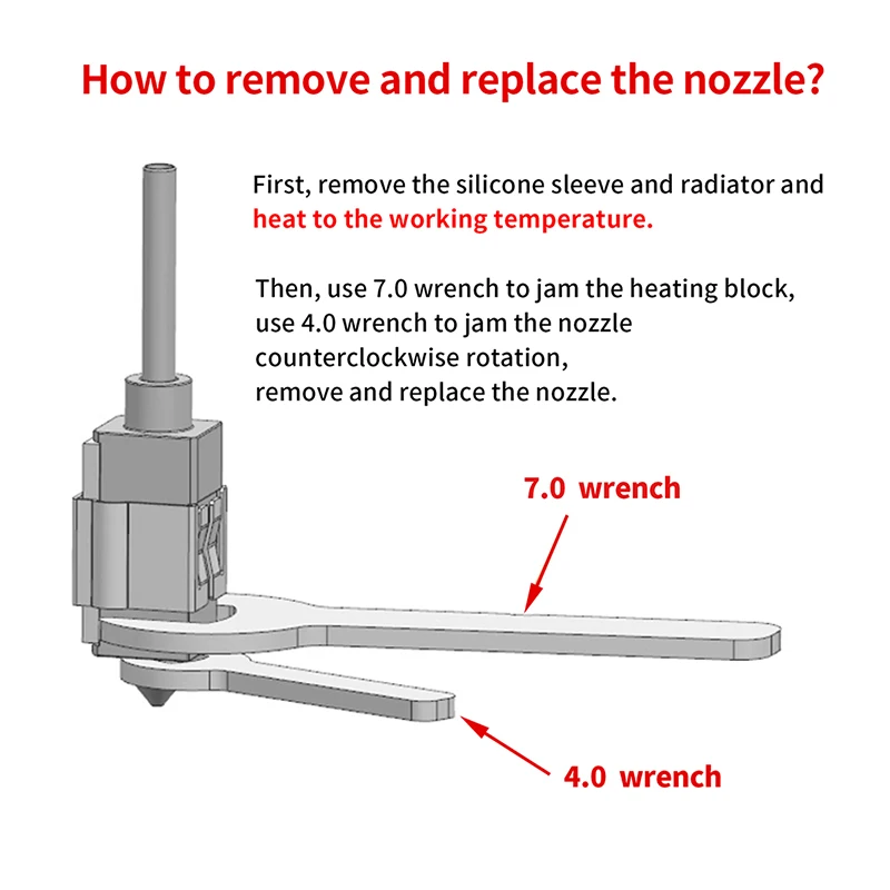 Termistor aquecedor para bulam - Ceramic Heat Emitter avaliação e preço